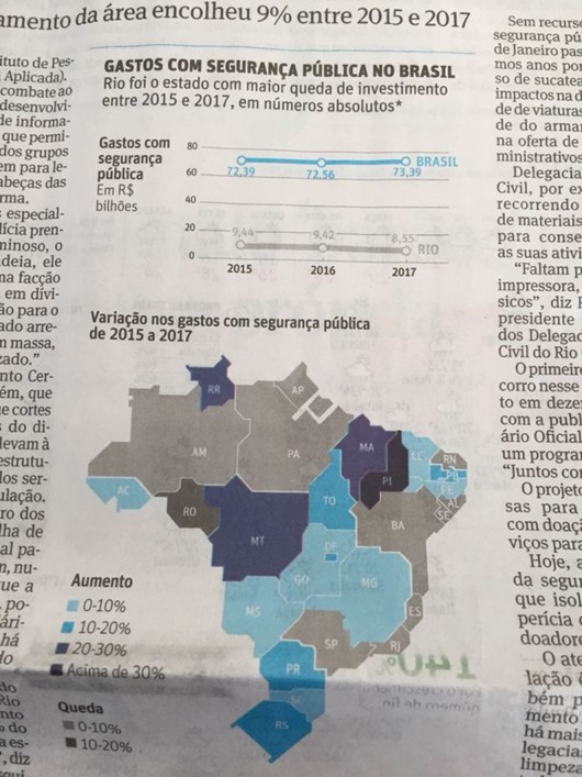 Folha de São Paulo_Segurança_PB