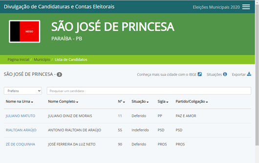 DivulgaCand_São José de Princesa