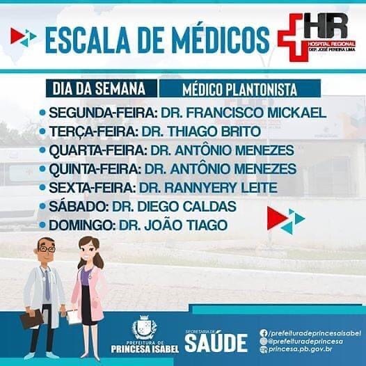 HRPI_Escala Médica