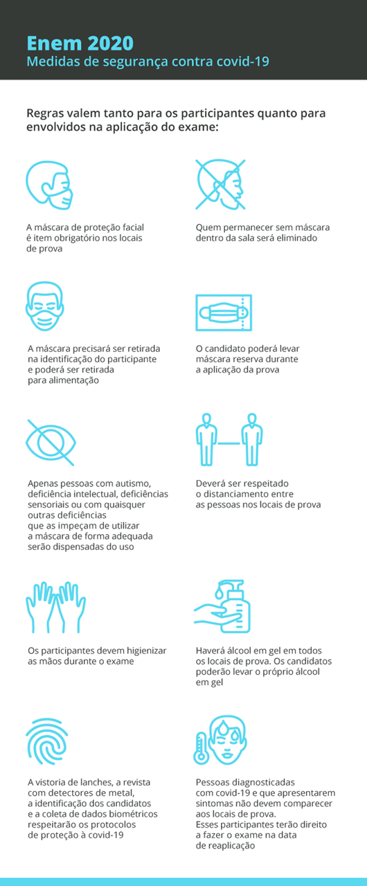 infografico_medidas_de_seguranca_enem