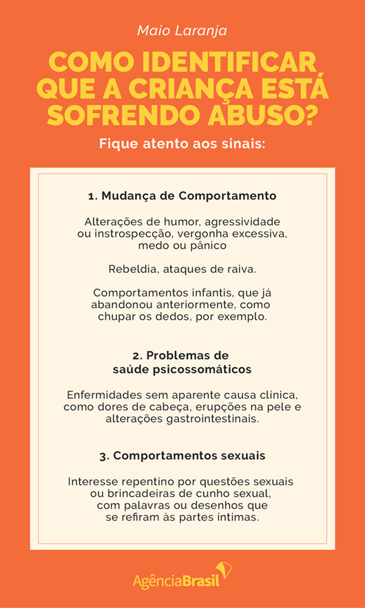 infografico_abuso-sinais_maio-laranja