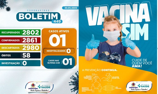 Boletim Covid-19_Campanha Preventiva_Prefeitura de Princesa Isabel